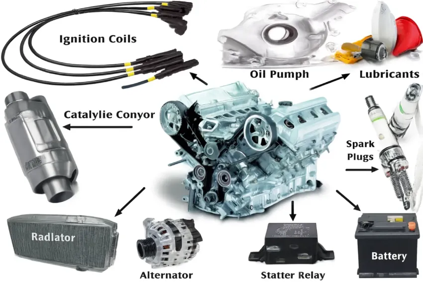 عیب یابی خودروهای چینی 2 Copilot 20251001 170320 1500x1000 1