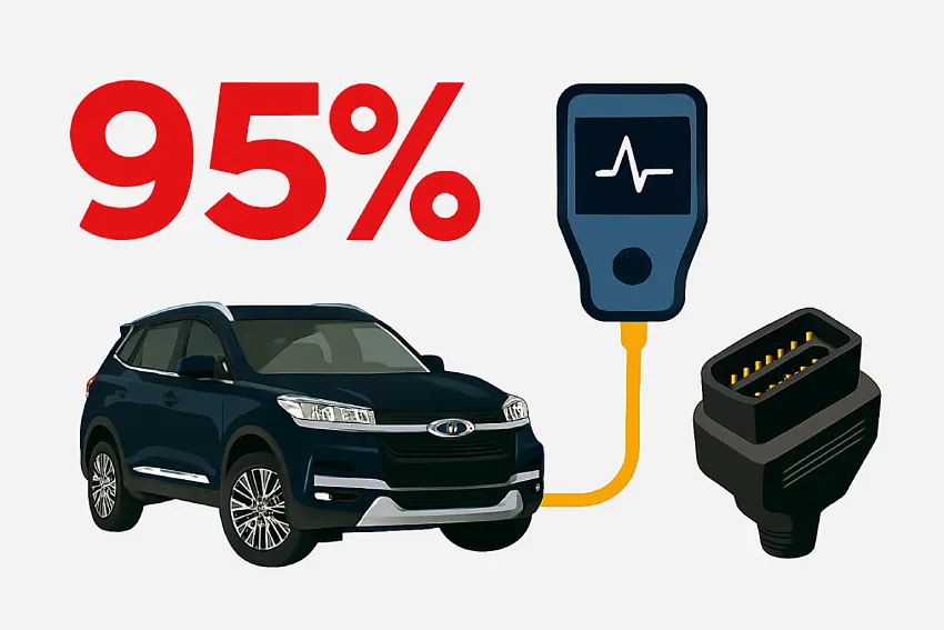 تعمیر چری تیگو حقایق غافلگیرکننده برای مالکان آن 7 Copilot 20251014 140703 1