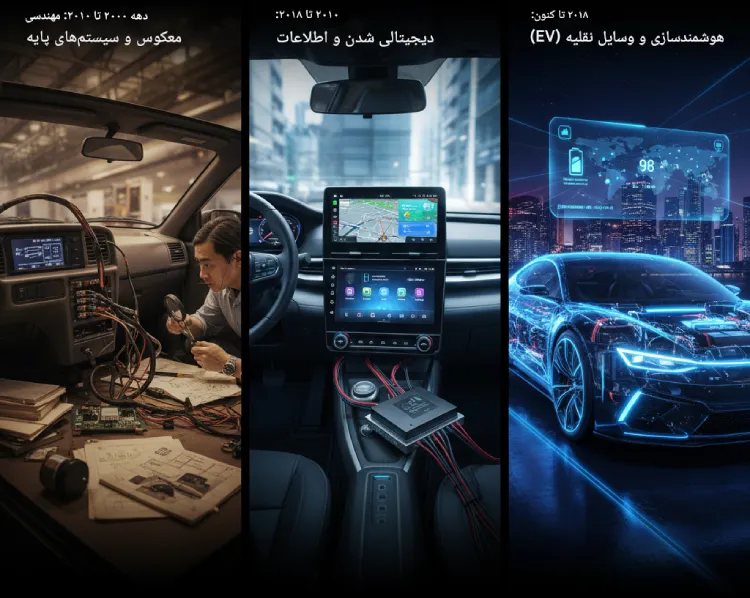 برق خودروهای چینی ظهور یک غول الکترونیکی در صنعت خودرو 3 خودروهای چینی 3