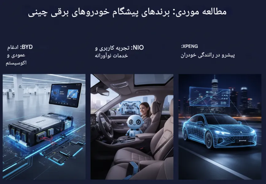 برق خودروهای چینی ظهور یک غول الکترونیکی در صنعت خودرو 5 خودروهای چینی 5