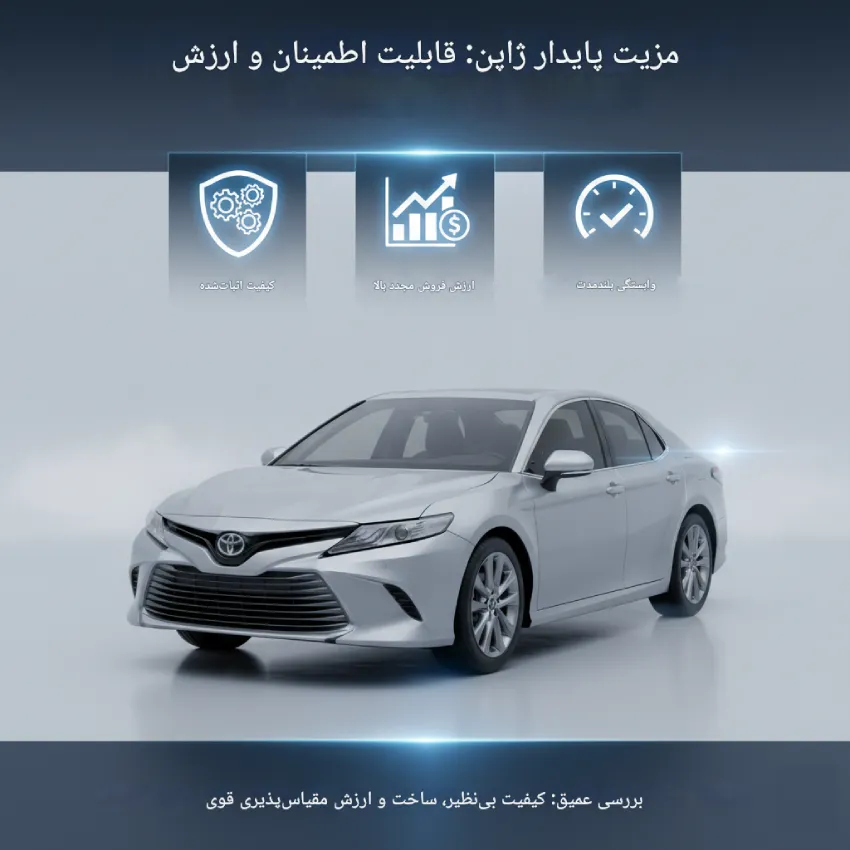 خودروهای چینی و ژاپنی