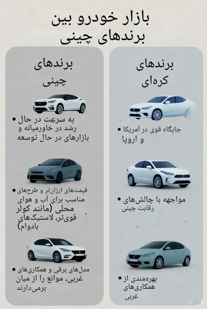 خودروهای چینی و کره‌ای11